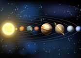 Gezegenlerin Güneş'e olan uzaklıkları