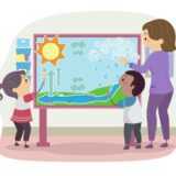 6. Sınıf Maddenin Tanecikli Yapısı Konu Anlatımı
