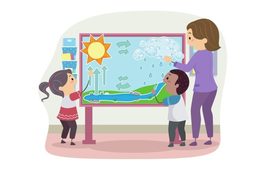 6. Sınıf Maddenin Tanecikli Yapısı Konu Anlatımı